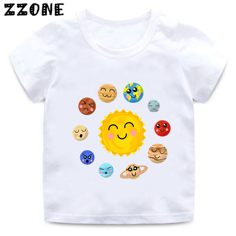 Baby Products Store - Hot Sale Planets Solar System Print