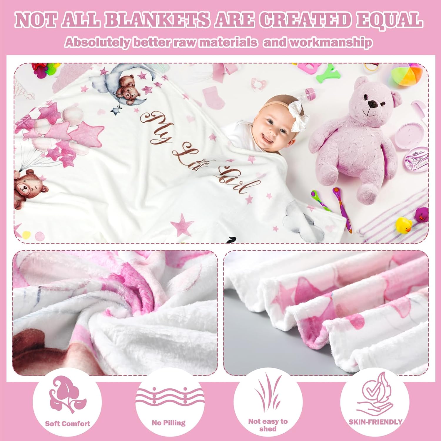 VIKAMA Monthly Baby Growth Mil - Baby Swaddle Blanket recension och pris
