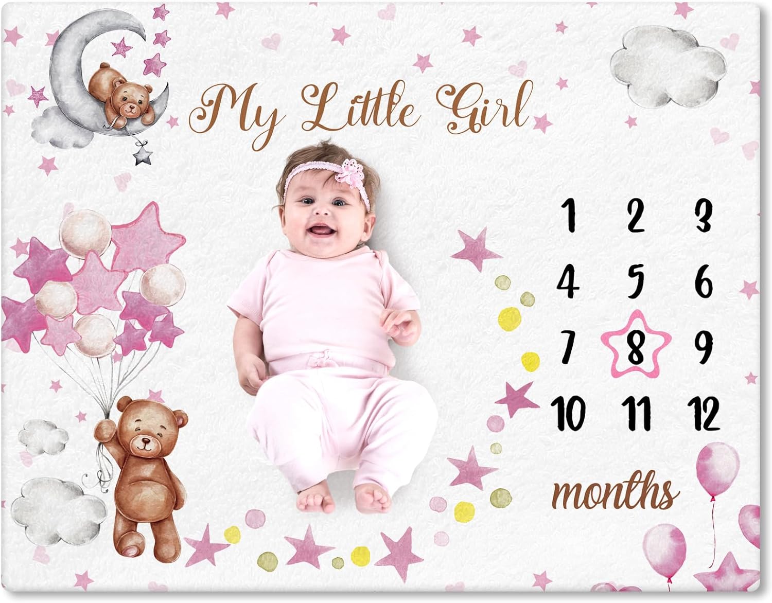 VIKAMA Monthly Baby Growth Mil - Baby Swaddle Blanket recension och pris