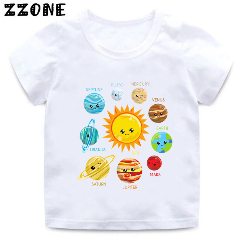 Hot Sale Planets Solar System  - Baby Products Store recension och pris