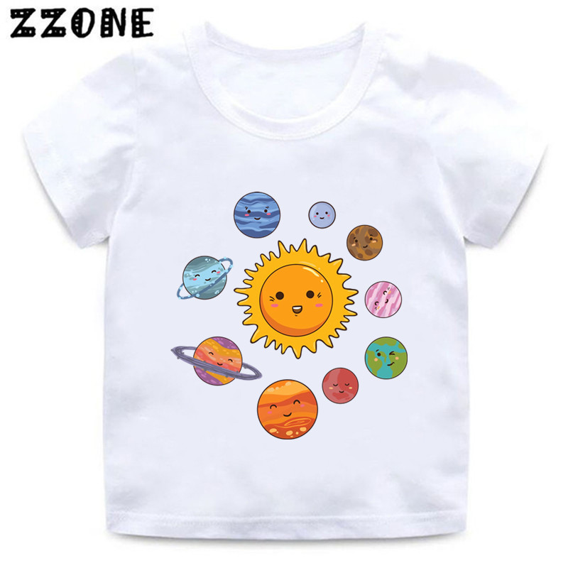 Hot Sale Planets Solar System  - Baby Products Store recension och pris