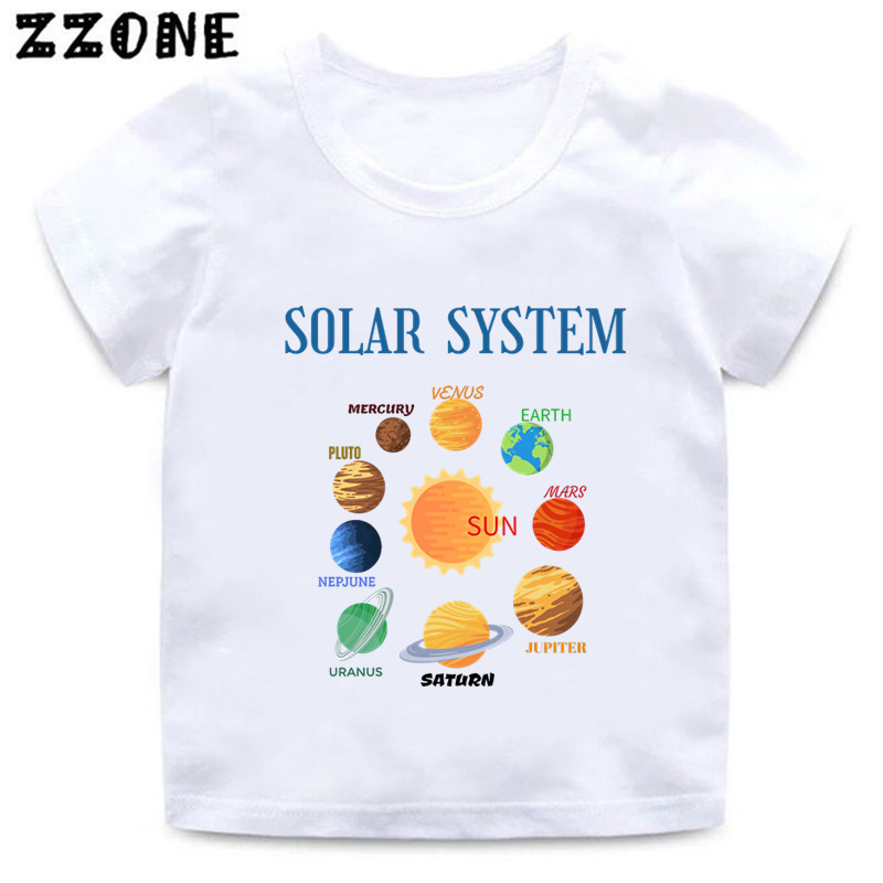 Hot Sale Planets Solar System  - Baby Products Store recension och pris